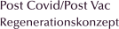 Post Covid/Post Vac Regenerationskonzept