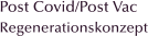 Post Covid/Post Vac Regenerationskonzept
